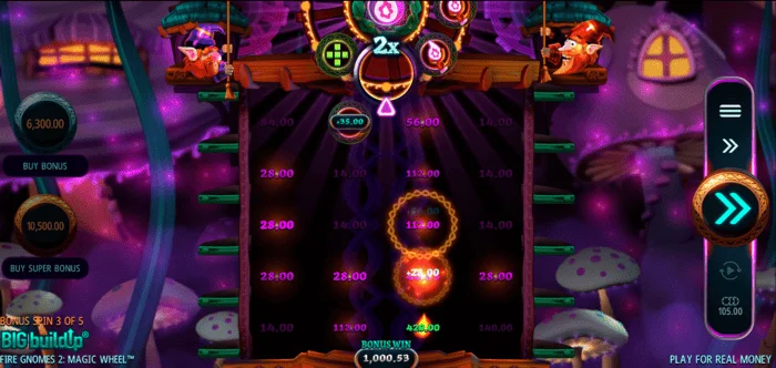 Fire Gnomes 2 Magic Wheel – mriežka Free Spins s aktívnymi valcami